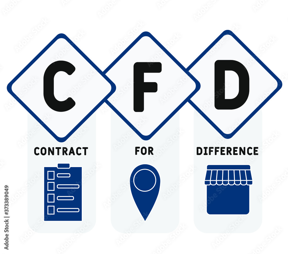 CFD  - contract for difference. business concept. word lettering typography design illustration with line icons and ornaments.  Internet web site promotion concept vector