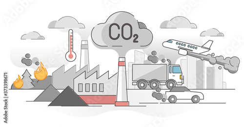 CO2 carbon dioxide emissions global air climate pollution outline concept photo