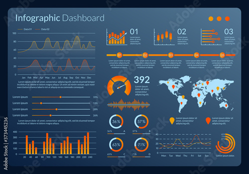 Infographic dashboard interface. Graphic design with data, graph, chart and diagram. Modern Ui and UX template for web, admin panel. Vector illustration.