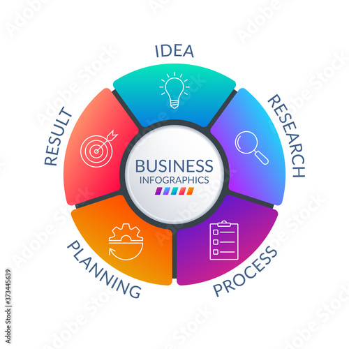 Circle infographic template with 5 steps or parts. Diagram or pie chart with business icons for presentation, workflow layout, web site, brochure. Vector illustration.