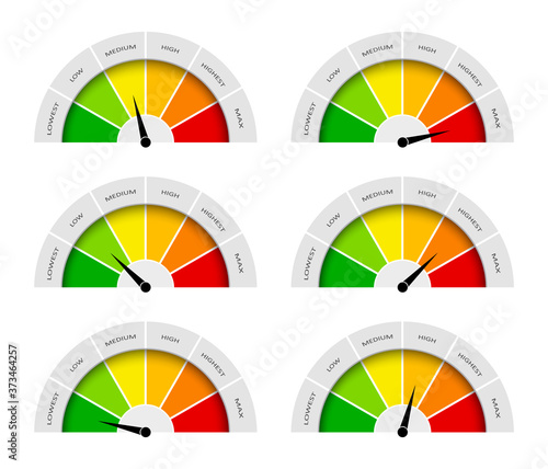 Meter gauge. Speedometer with measure satisfaction. Dial with level of quality. Rate with icon of low, medium and high score. Scale for comparison performance. Infographic for customer. Vector.