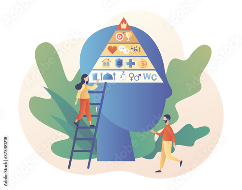Basic human needs. Maslow hierarchy triangle pyramid with physiological, safety, belonging love social esteem and self actualization levels structure scheme. Vector illustration on white background