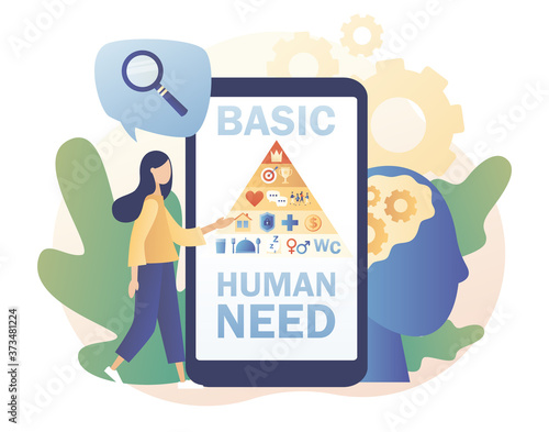Maslow hierarchy pyramid. Basic human needs. Triangle pyramid with physiological, safety, belonging love social esteem and self actualization levels structure scheme on smartphone screen. Vector