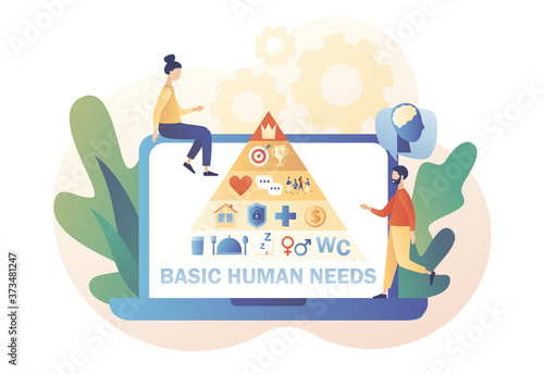 Maslow hierarchy triangle pyramid with physiological, safety, belonging love social esteem and self actualization levels structure scheme. Basic human needs. Vector illustration on white background 