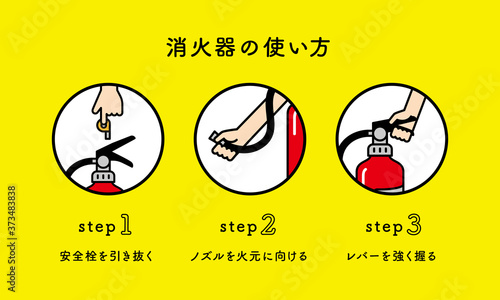 消火器の使い方