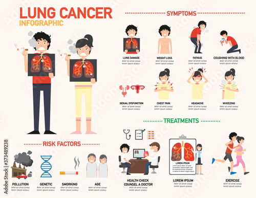 Lung cancer infographic .vector illustration.