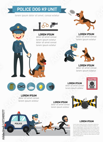 Police dog k9 unit infographic,vector illustration.