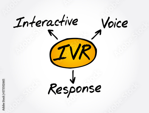 IVR - Interactive Voice Response acronym, technology concept background