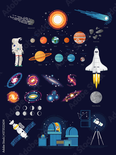 with astronaut, spacecrafts, planets, galaxies