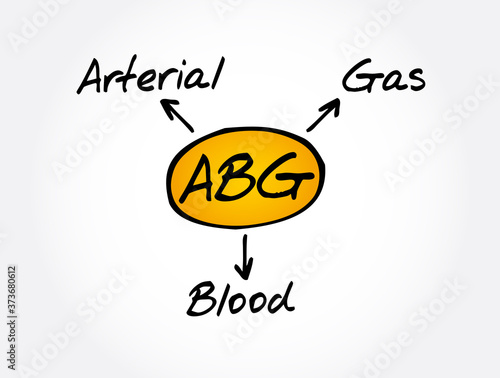 ABG - Arterial Blood Gas acronym, medical concept background