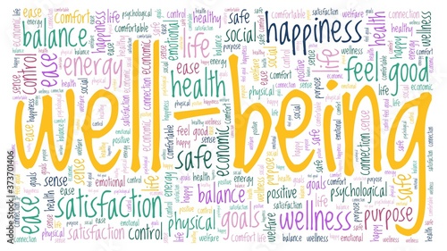 Well-being colorful vector illustration word cloud isolated on a white background.