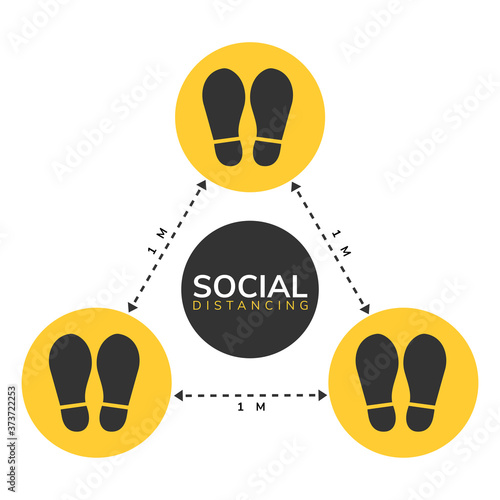 Social distancing footprint icon stand at least 1 meter apart covid-19 virus vector illustration