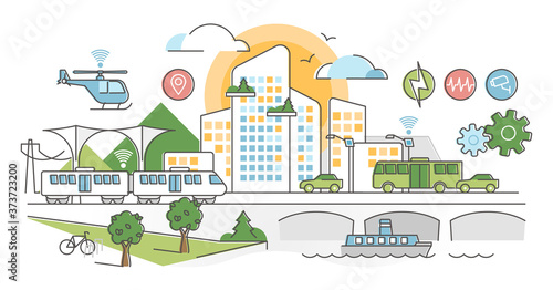Smart city with ergonomic and automated sensor network scene outline concept