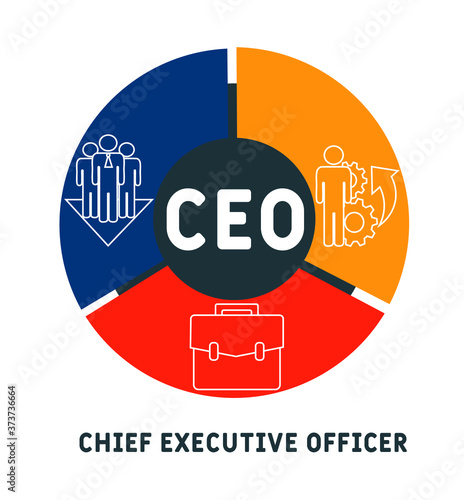 CEO  - chief executive officer. acronym business concept. vector illustration concept with keywords and icons. lettering illustration with icons for web banner, flyer, landing page