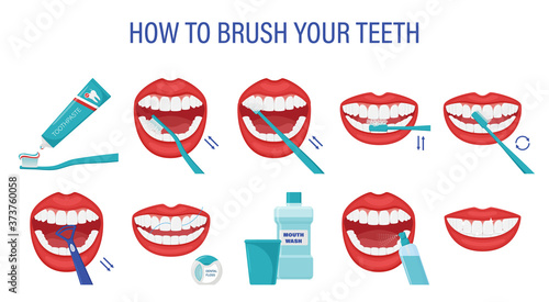 Infographic how to brush your teeth. Step-by-step instructions. Oral hygiene. Healthy lifestyle and dental care. Clean white teeth. Prevention of caries. Isolated flat vector illustration.