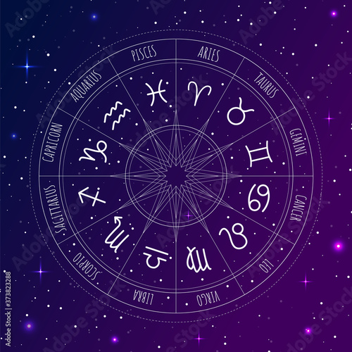 Astrology wheel with zodiac signs on outer space background. Mystery and esoteric. Star map. Horoscope vector illustration. Spiritual tarot poster.