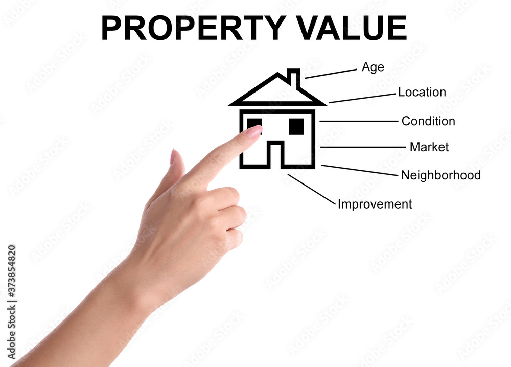 Real estate agent showing house illustration on white background, closeup. Property value concept Real estate agent showing house illustration on white background, closeup. Property value concept