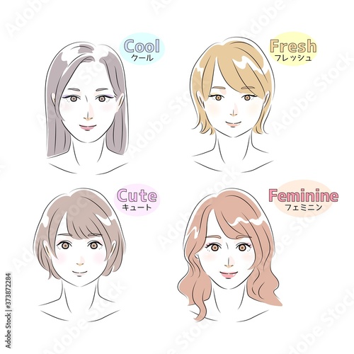 顔タイプ診断イラスト　メイクあり