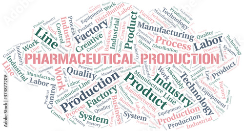 Pharmaceutical Production word cloud create with text only.