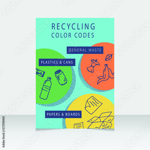 Trash Recycling Poster for Classroom