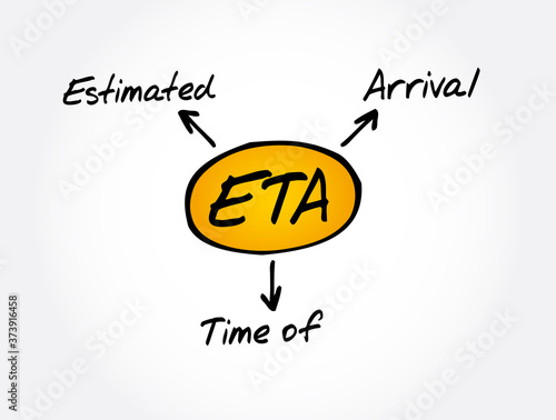 ETA - Estimated Time of Arrival acronym, business concept background