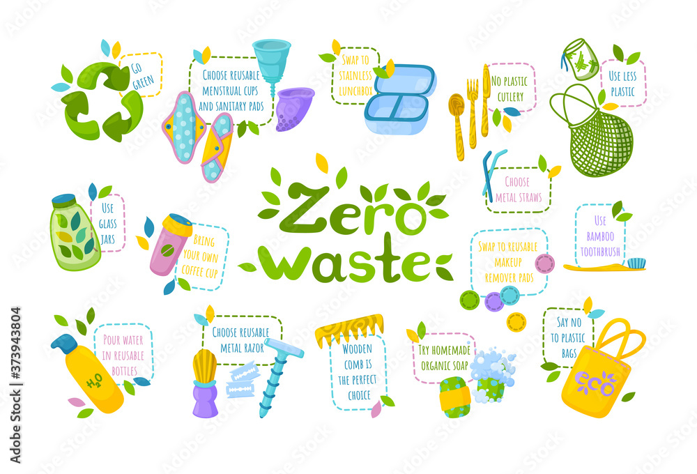 Big zero waste set. Symbol of recycling, reusable items and go green instructions. Vector illustration in cartoon style. Vector illustration