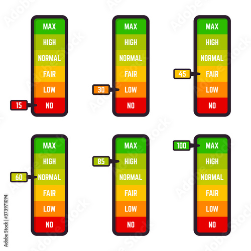 Low bar scale. Satisfaction rate scale, customer satisfaction good and low rating indication, goods levels measure vector illustration icons set. Max high and normal, fair and low level