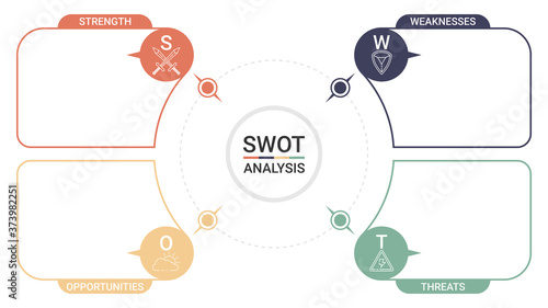 SWOT diagram with 4 rectangular elements. Comparison strengths, weaknesses, opportunities and threats of company or personal. Flat infographic design template. Vector illustration strategic business