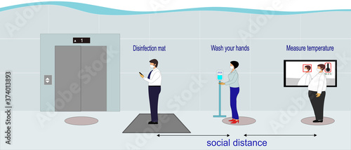 Preventing the spread of COVID 19. While waiting for the passenger elevator Standing at a distance, wearing a mask, measuring the temperature, hand washing alcohol, using a germicidal met. new normal.