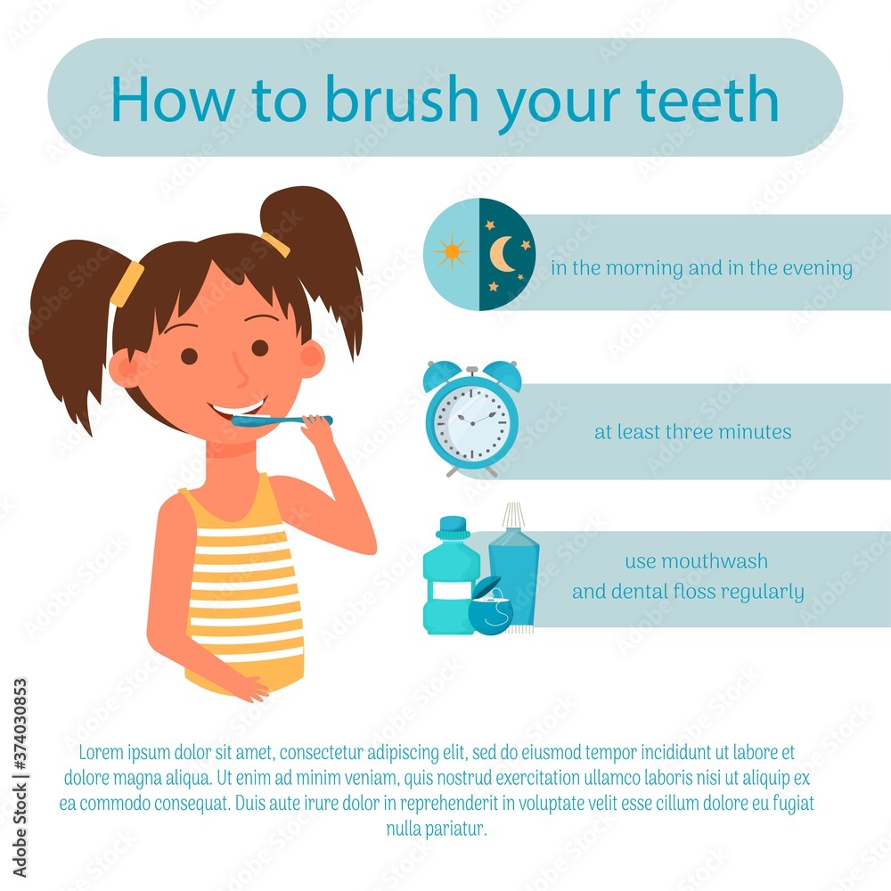 Infographic, poster How to brush teeth with character girl ...