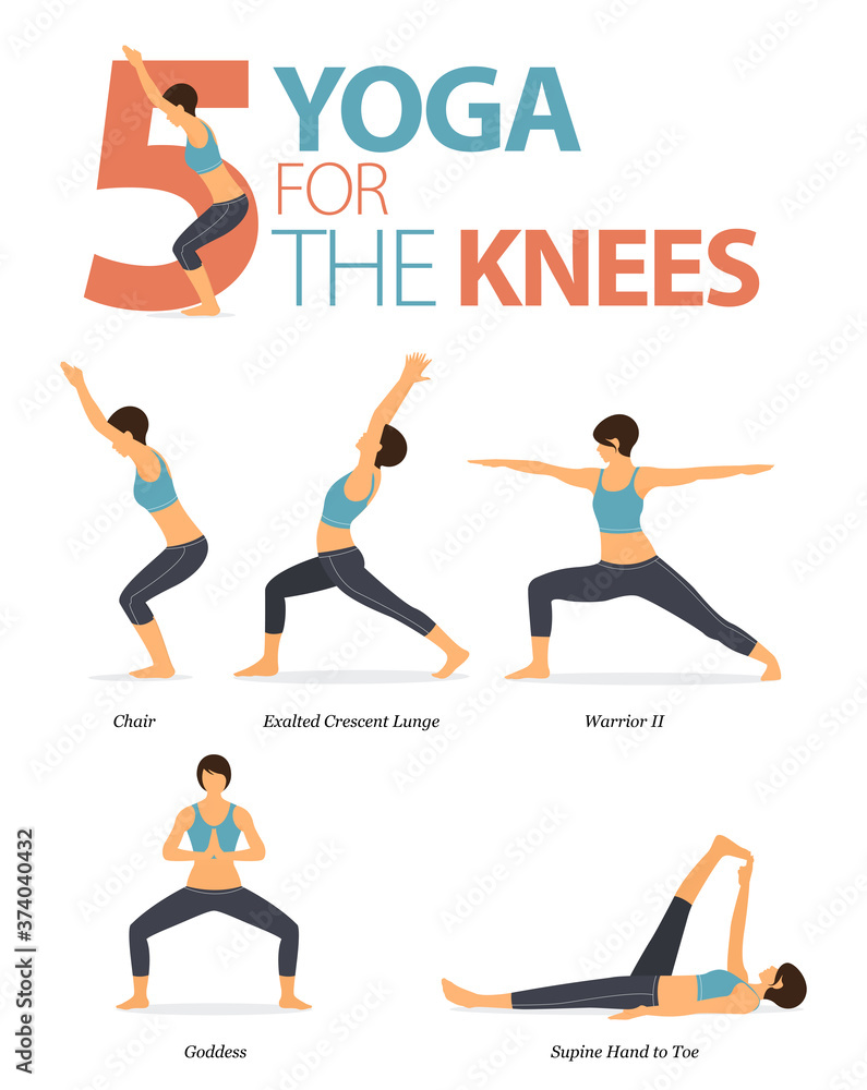5 Yoga poses for the knee concept. Woman exercising for body stretching. Yoga  posture or asana for fitness infographic. Flat cartoon vector. Stock Vector  | Adobe Stock