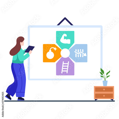 
A graphical design of business analytical report 
