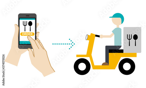 Illustration of mobile order (what you ordered on your smartphone will arrive by delivery)