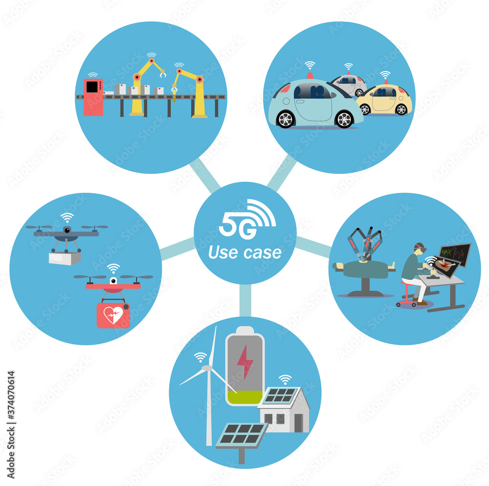 5G Use Cases. Smart manufactuiring. Connected, autonomous vehicles