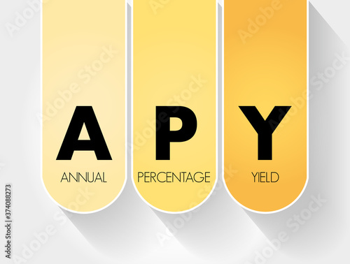 APY - Annual Percentage Yield acronym, business concept background