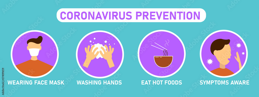 Concept of coronavirus quarantine, precautionary measures. Prevention of coronavirus. Template for hospitals and crowded places. Vector illustration in flat style. Concept of coronavirus quarantine, precautionary measures. Prevention of coronavirus. Template for hospitals and crowded places. Vector illustration in flat style.