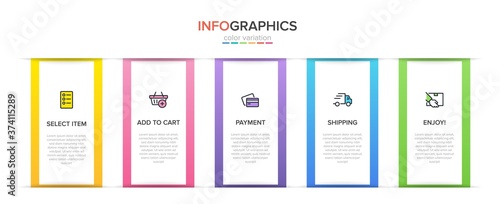 Concept of shopping process with 5 successive steps. Five colorful graphic elements. Timeline design for brochure, presentation, web site. Infographic design layout.