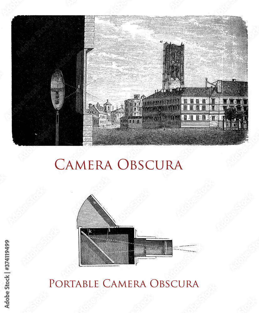 Camera obscura: a scene is projected reversed and inverted on a screen ...