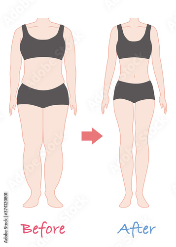 Diet before and after body illustration