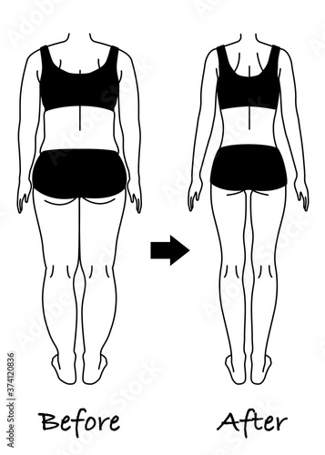 Diet Before After Line Illustration / Body Shape Change Outline