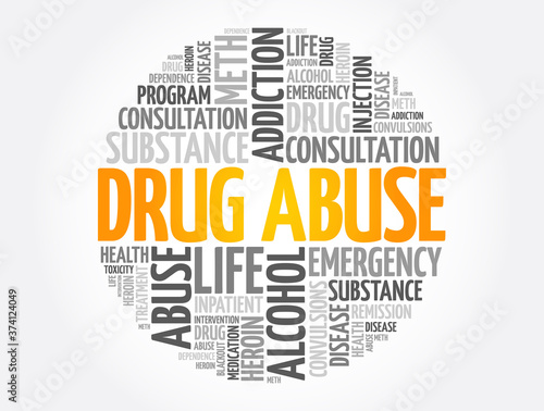 Drug Abuse word cloud collage, health concept background