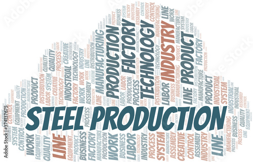 Steel Production word cloud create with text only.