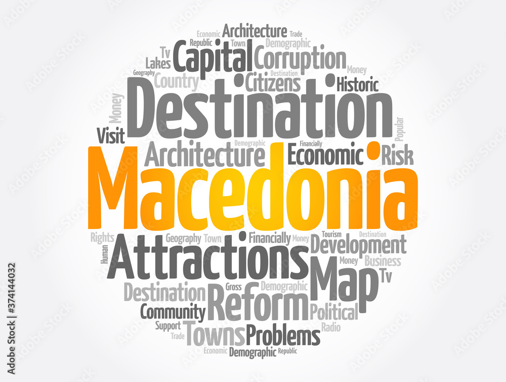 Fototapeta premium List of cities and towns in the Republic of Macedonia, word cloud collage, business and travel concept