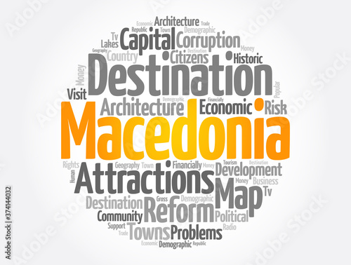 List of cities and towns in the Republic of Macedonia, word cloud collage, business and travel concept
