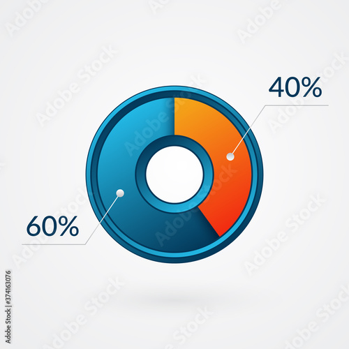 40 60 percent isolated pie chart. Percentage vector, infographic  blue and orange gradient icon. Circle sign for business, finance, web design, download, progress