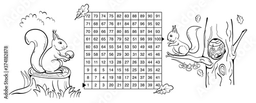 Mathematical maze game with squirrels. Help the squirrel to bring the mushroom to the hollow on oak. Complete the maze from 1 to 100. Coloring page. 