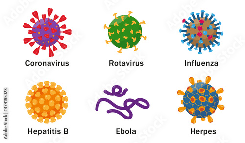 Viruses cells icons on white background.