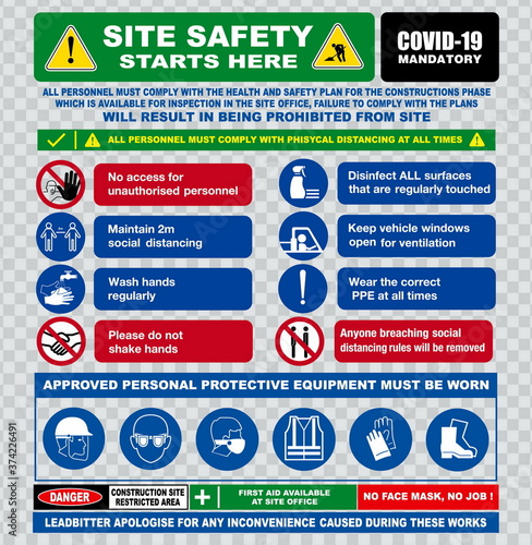 
site safety starts here or site safety sign or health and safety protocols on construction site or best practices new normal lifestyle concept. eps 10 vector, easy to modify