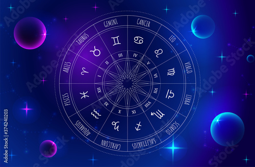 Astrology wheel with zodiac signs on outer space background. Mystery and esoteric. Star map. Horoscope vector illustration. Spiritual tarot poster.
