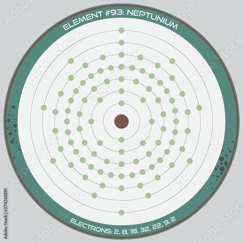 Detailed infographic of the atomic model of the element of Neptunium.